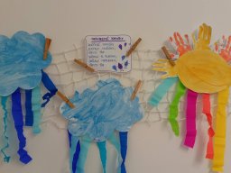 Aprílové počasí aneb